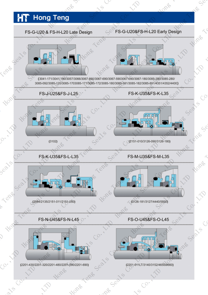 Installation cross-sections for early and late FS-H designs and FS-J, FS-K, FS-L, FS-M, FS-N and FS-O seals